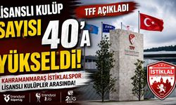 Kahramanmaraş İstiklalspor'a TFF'den Lisans Müjdesi! Eksiklerini Tamamladı, Yeni Sezona Resmen Hazır