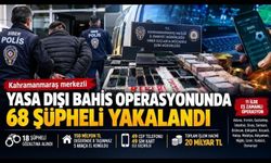Kahramanmaraş’ta Yasa Dışı Bahis Şoku! 20 Milyar Liralık İşlem Tespit Edildi