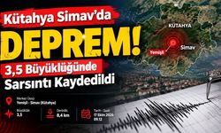 Kütahya Simav’da 3,5 Büyüklüğünde Deprem! Sarsıntının Derinliği 8,4 Kilometre