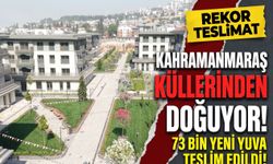 Kahramanmaraş’ta Tarihi Dönüşüm: 73 Bin 956 Kalıcı Konut Ve İş Yeri Teslim Edildi!