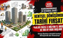 Kentsel Dönüşümde Tarihi Fırsat: Yüzde 0,69 Faizle 3 Milyon TL Kredi ve 180 Ay Vade Başladı!
