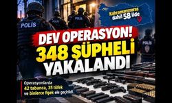 Kahramanmaraş’ın da Bulunduğu 58 İlde Operasyon: Patlayıcı ve Silahlar Ele Geçirildi