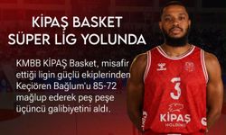 Kahramanmaraş KİPAŞ İstiklal Basket’ten Üst Üste 3. Galibiyet