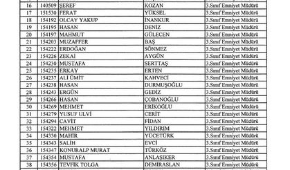 FETÖ'den ihraç edilen tüm polislerin isimleri