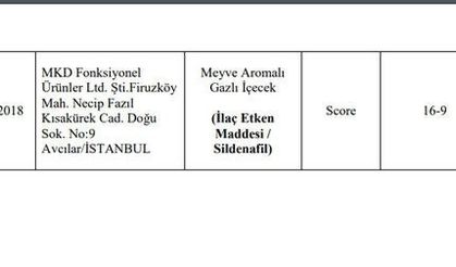 173 firmaya ait hileli ürünler açıklandı