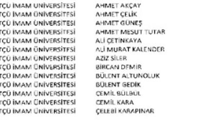 KSÜ'de 71 Personel Memuriyetten Atıldı - Tam Liste