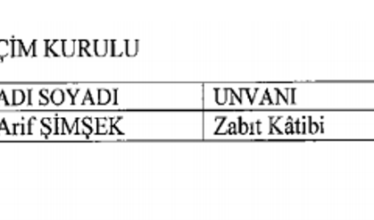 6 Ocak Cuma KHK ile ihraç edilenlerin tam listesi