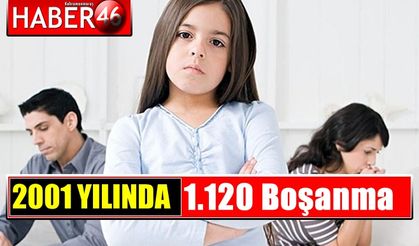 Kahramanmaraş'ta son 15 yıl boşanma istatistikleri (2001-2017 arası)