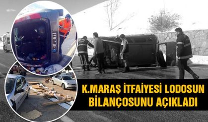 Kahramanmaraş Büyükşehir İtfaiyesi lodosun bilançosunu açıkladı