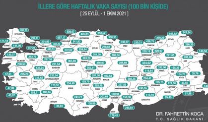 Kahramanmaraş'ta vaka sayısı 25 Eylül-1 Ekim