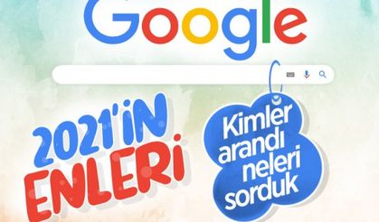 Türkiye'de 2021'de Google'da en çok aranan kelimeler belli oldu