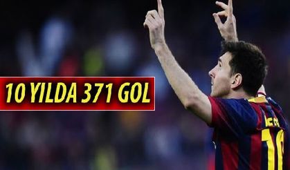 Messi'in 10 yılda attığı 371 gol (2004-2014)