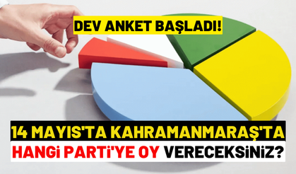 14 Mayıs 2023 tarihinde Kahramanmaraş'ta hangi partiye oy vereceksiniz? Dev Anket Başladı