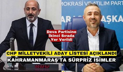 CHP Milletvekili Aday Listesi Açıklandı! Kahramanmaraş'ta Deva'ya ikinci sıra verildi