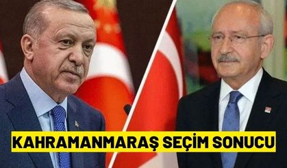 Kahramanmaraş 28 Mayıs Cumhurbaşkanlığı Seçim Sonuçları