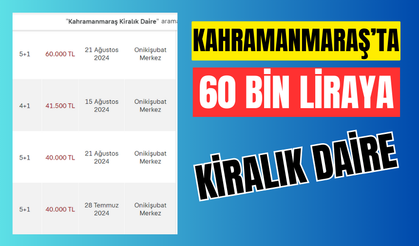 Kahramanmaraş'ta 60 bin liraya kiralık daire! Kiralar uçuyor