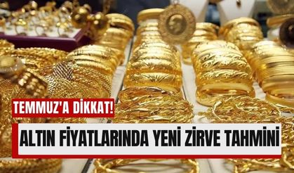 Gram Altında Rekor Beklentisi: 2025 İçin 'TemBUZ' Sloganı Öne Çıktı!