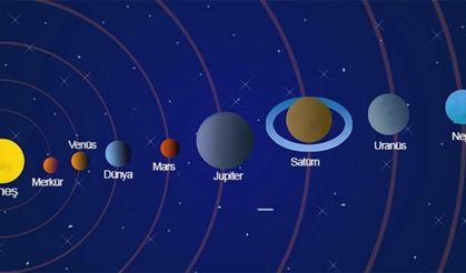 Dünyadan Çıplak Gözle Görülemeyen Güneş Sistemi’ndeki Tek Gezegen Neptün Hakkında Bilinmeyenler
