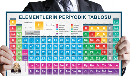 Periyodik Tablodaki Tüm Elementlerin Atom Numaraları Toplamı Kaç? Merak Edilen Kimya Sorusu Yanıtlandı