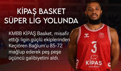 Kahramanmaraş KİPAŞ İstiklal Basket’ten Üst Üste 3. Galibiyet