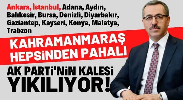 Kahramanmaraş'ın 30 büyükşehir arasında en pahalı toplu ulaşım sunan illerin başında geldiği öğrenildi