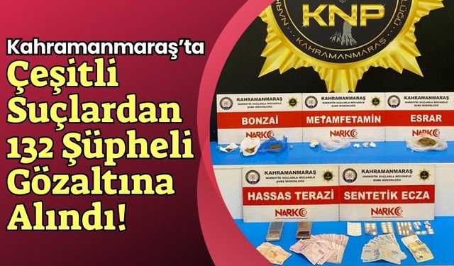 Kahramanmaraş Polisinden Operasyon: 55 Suçlu Tutuklandı!