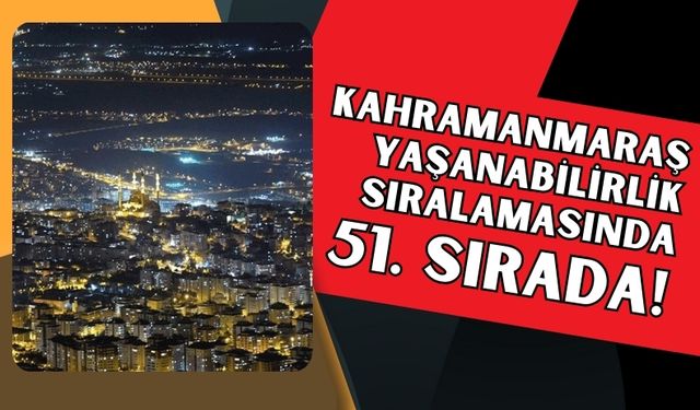 Kahramanmaraş, Türkiye'nin En Yaşanabilir İlleri Sıralamasında 51. Sırada!