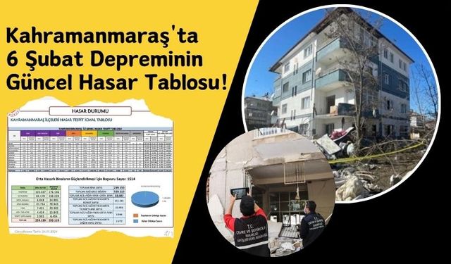 Kahramanmaraş'ta 6 Şubat Depreminin Güncel Hasar Tablosu!