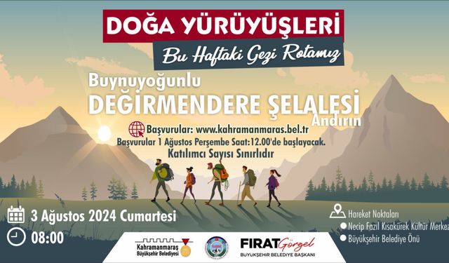 Kahramanmaraş’ın Doğa Yürüyüşü Rotası Bu Hafta Değirmendere Şelalesi!