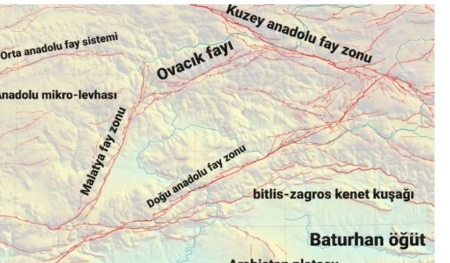 Kahramanmaraş Depreminin Ardından Malatya Fayı Mercek Altında!