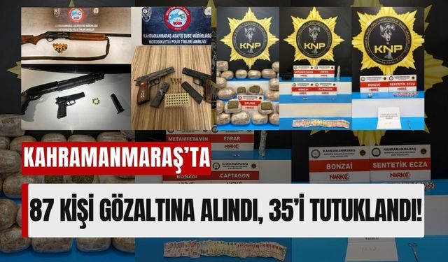 Kahramanmaraş'ta Büyük Operasyon: 35 Suçlu Tutuklandı!