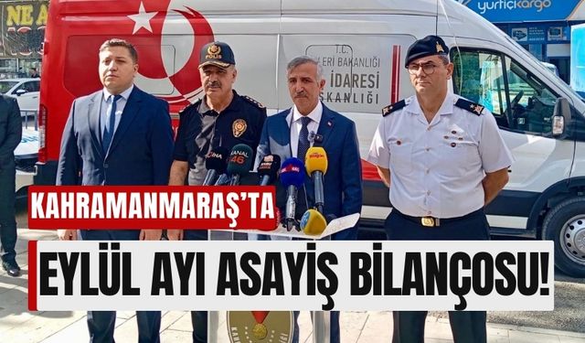 Kahramanmaraş’ta Eylül Ayı Asayiş Bilançosu: 3.007 Olay, 2.406 Gözaltı!