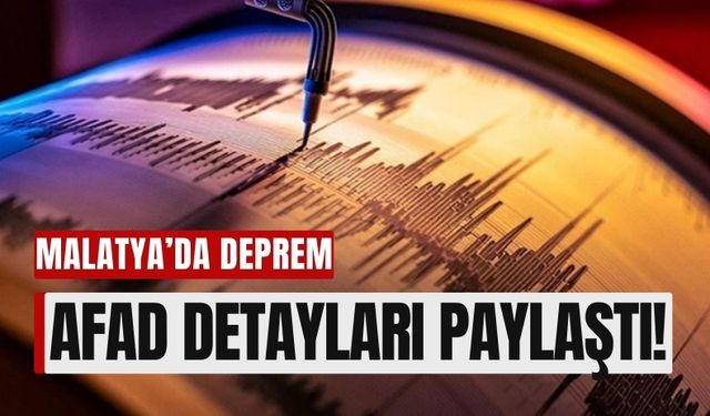 Malatya 3.5’lik Depremle Sarsıldı!