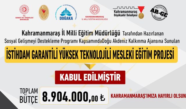 Savunma Sanayisine İl Milli Eğitim Müdürlüğünden Tam Destek