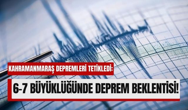 Kahramanmaraş Depremlerinin Yankıları: Erzurum’da Yüksek Risk!