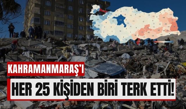 Deprem Yaraları Sarılamadı: Kahramanmaraş’ta Göç 6 Kat Arttı!