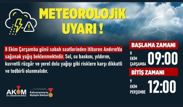 Yıldırım ve Dolu Uyarısı: Andırın’da Hava Sertleşiyor!