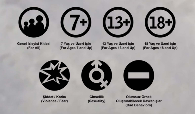 RTÜK’ün Denetlediği Akıllı İşaretlerde Hangi Yaş Grubu Yer Almaz?