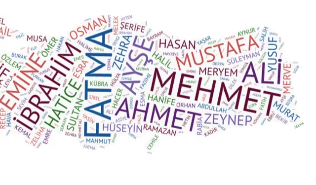 “Nazik, Zarif ve Herkesin Yardımına Koşan” Anlamına Gelen İsim Hangisi?
