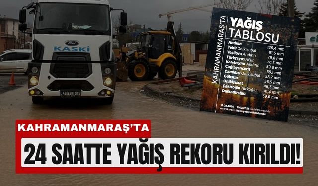 Kahramanmaraş’ta Şiddetli Yağışta Zirve Andırın'da!