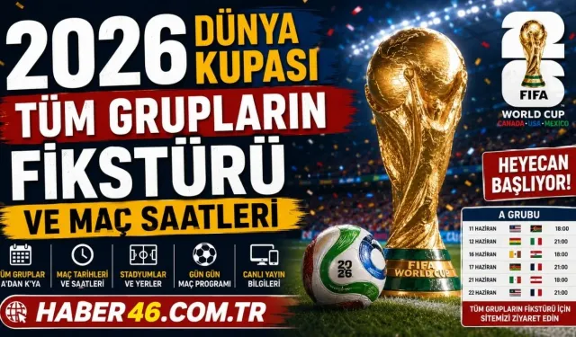 2026 Dünya Kupası Fikstürü Türkiye’nin Maç Programı ve Yeni Kurallar!