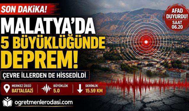 Malatya'da 5 Büyüklüğünde Deprem! Çevre İllerde de Hissedildi