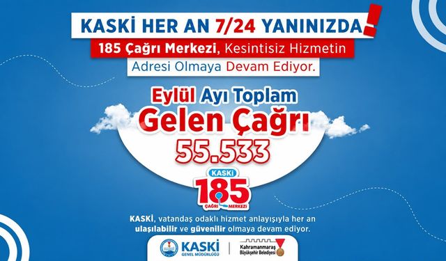 Kahramanmaraş KASKİ 185 Hattında Eylül Rekoru: 55 Bin 533 Çağrı
