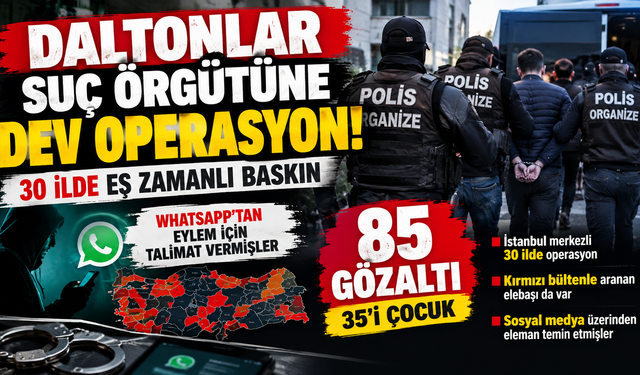 Kahramanmaraş Dahil 30 İlde 'Daltonlar' Operasyonu: 35'i Çocuk 85 Şüpheli Yakalandı!