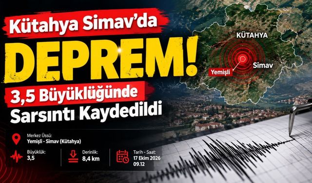 Kütahya Simav’da 3,5 Büyüklüğünde Deprem! Sarsıntının Derinliği 8,4 Kilometre