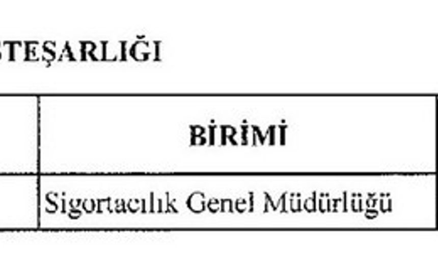 697 sayılı Kanun Hükmünde Kararname (KHK) ile Görevlerine İade Edilenlerin İsim Listesi