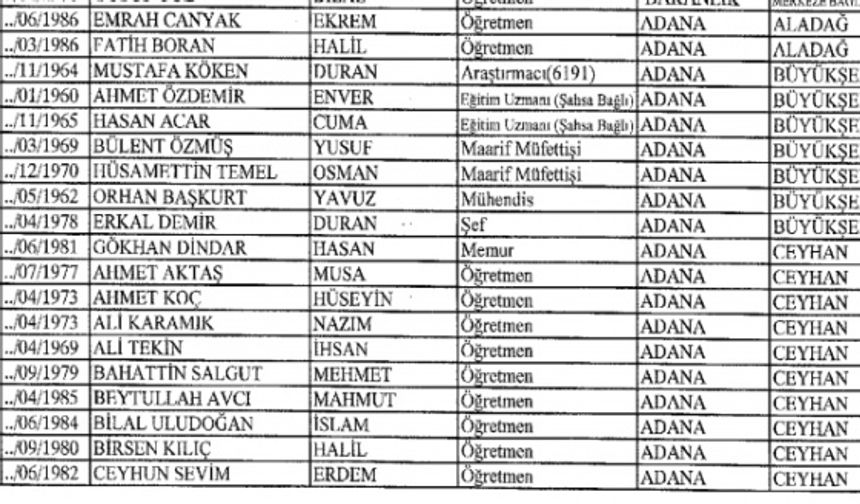 Adana'da görevden ihraç edilen öğretmenlerin tam listesi