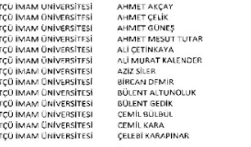 KSÜ'de 71 Personel Memuriyetten Atıldı - Tam Liste