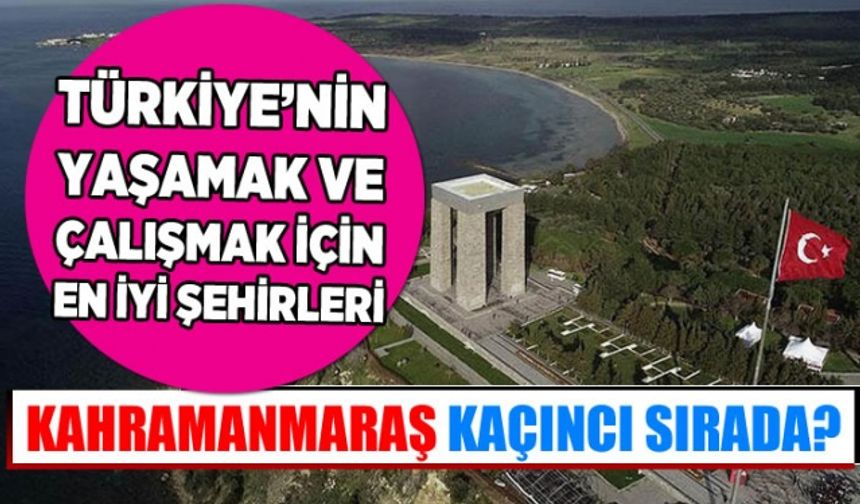 Türkiye'nin çalışmak ve yaşamak için en iyi şehirleri!