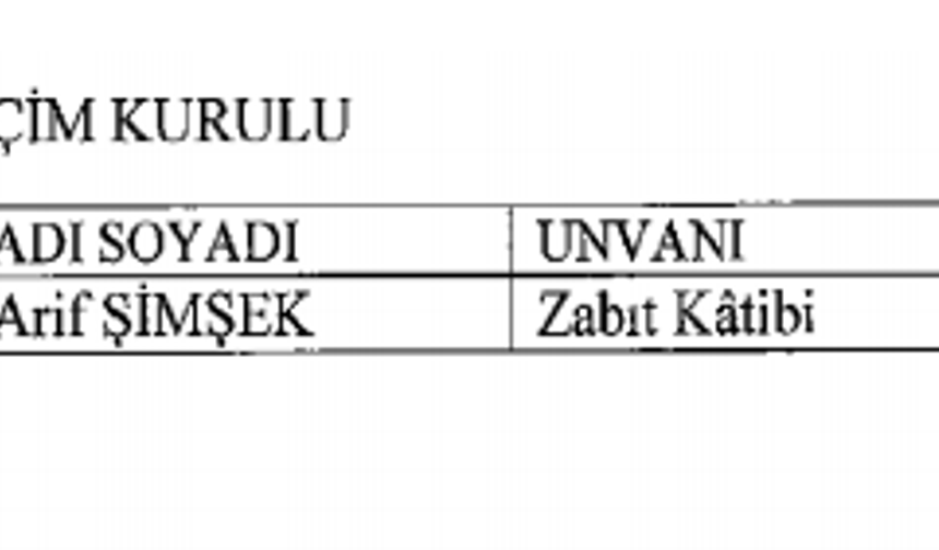 6 Ocak Cuma KHK ile ihraç edilenlerin tam listesi